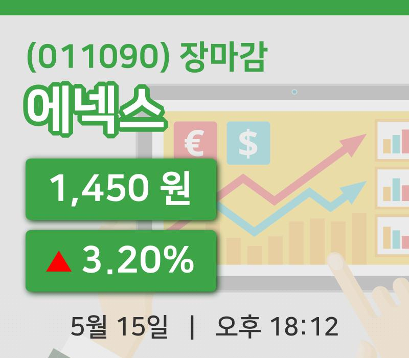 국내주식마감에넥스 15일 1,450원 장마감그래프종합복습