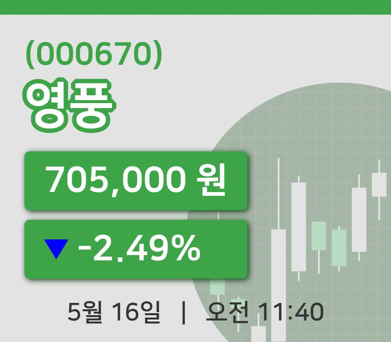 [영풍주가] 16일 11시 40분 현재 705,000원