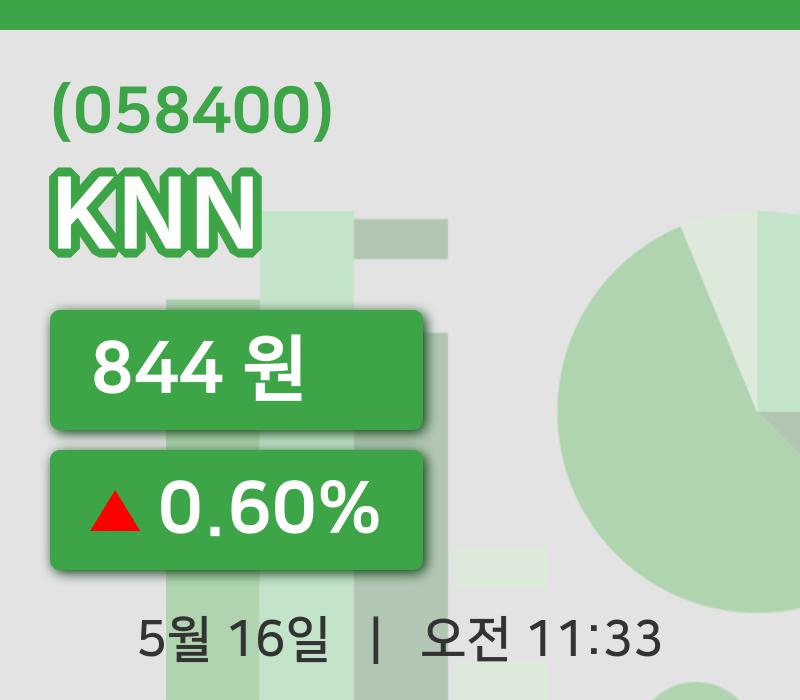 [KNN주가] 16일 11시 33분 현재 844원