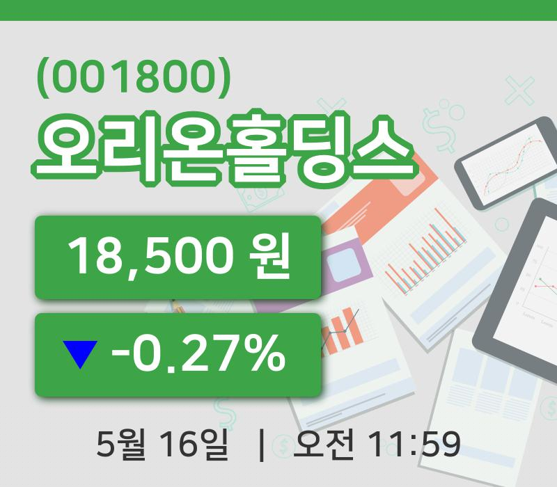 [오리온홀딩스주가] 11시 59분 현재 18,500원
