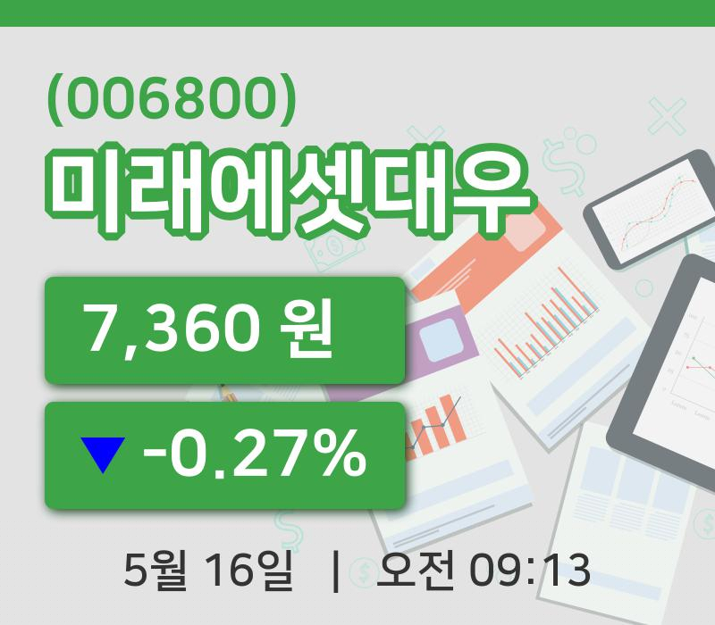 [미래에셋대우주가] 16일 9시 13분 현재 7,360원
