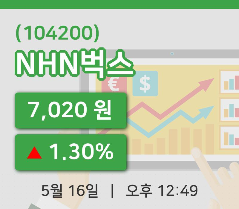 [NHN벅스주가] 16일 12시 49분 현재 7,020원