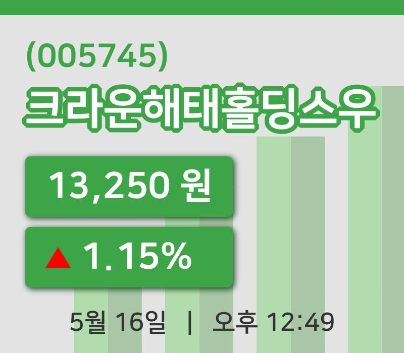 [크라운해태홀딩스우주가] 16일 이시각 현재  13,250원