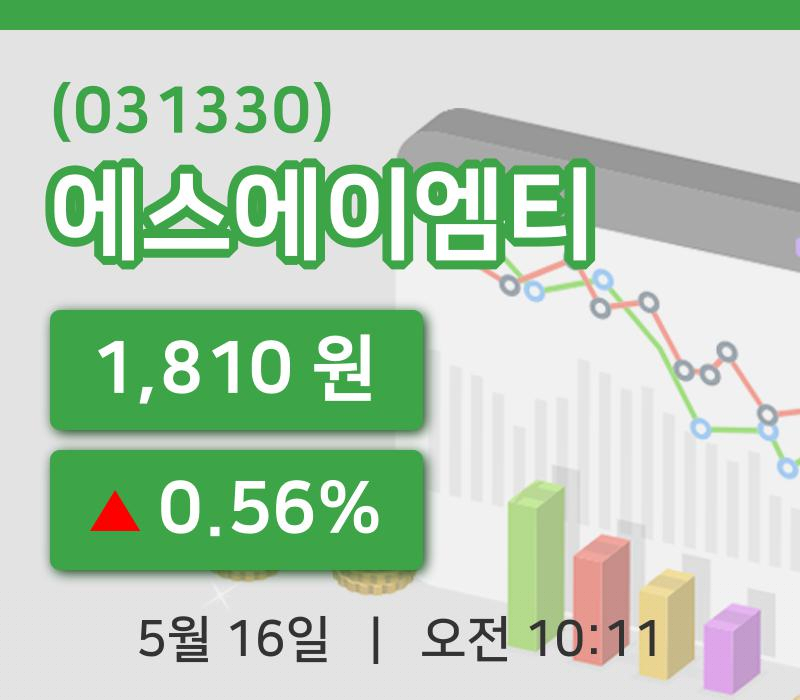 [에스에이엠티주가] 16일 10시 11분 현재 1,810원