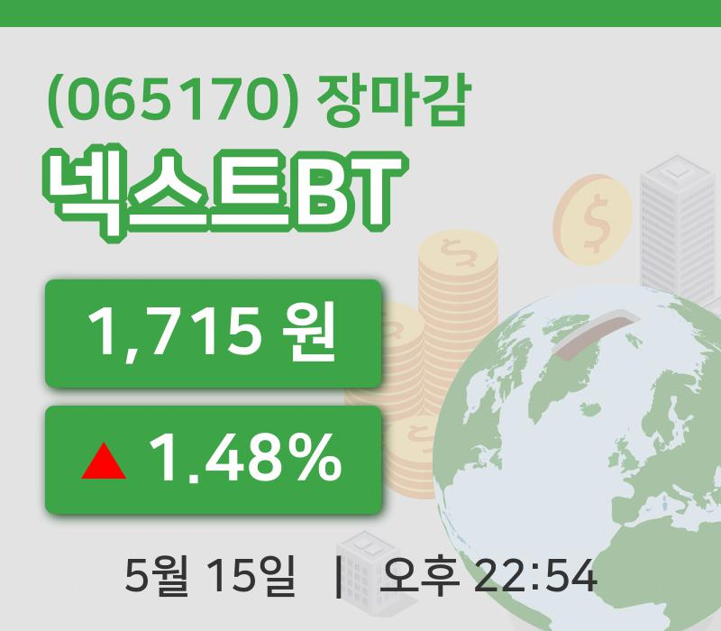 국내증시마감넥스트BT 15일 1,715원 장종료그래프종합복습