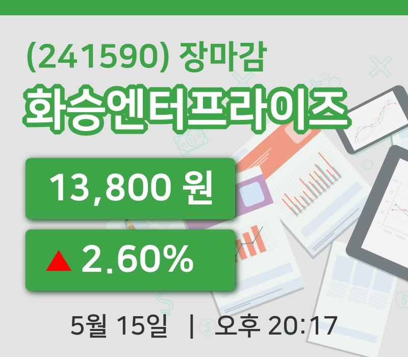 코스피정리화승엔터프라이즈 15일 13,800원 장종료그래프통계 및 분석