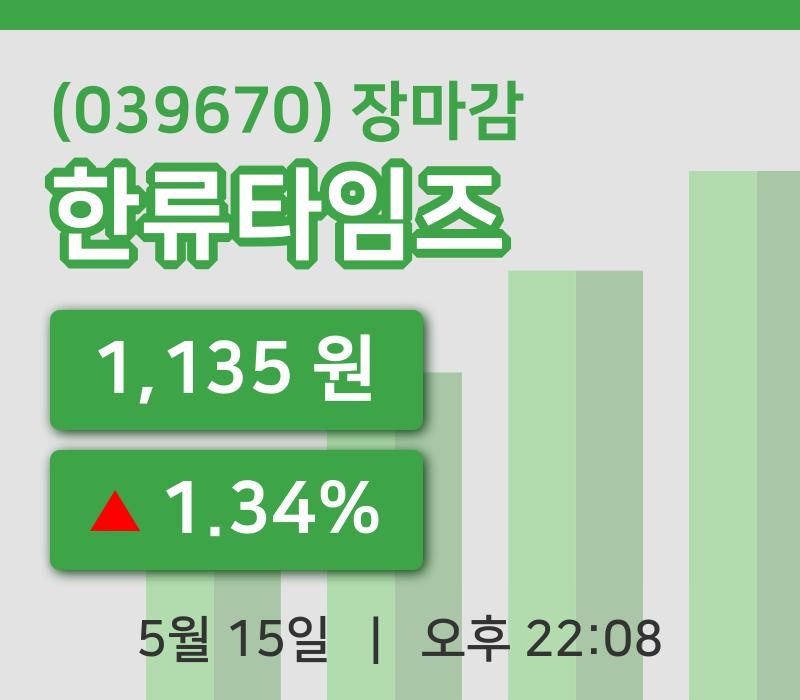 마감증시보고한류타임즈 15일 1,135원 장마감그래프종합분석
