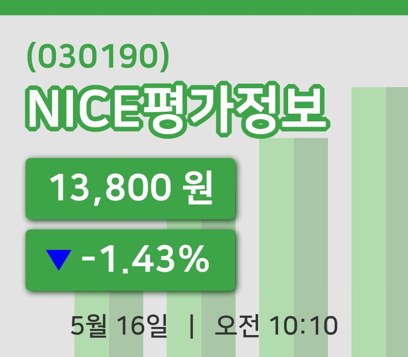 [NICE평가정보주가] 10시 10분 현재 13,800원