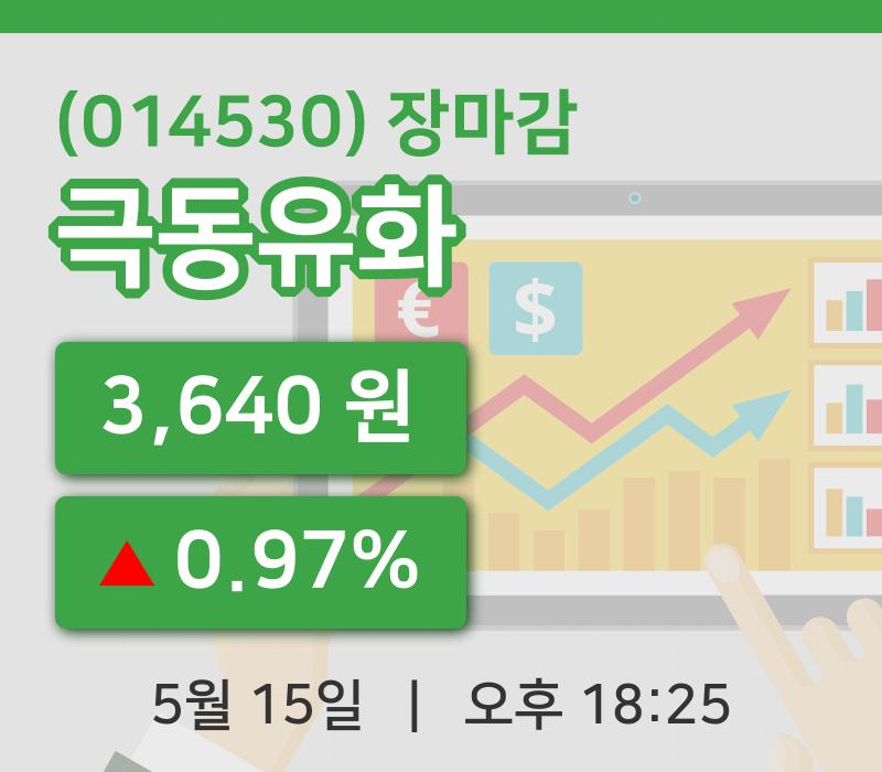 국내증시마감극동유화 15일 3,640원 장마감