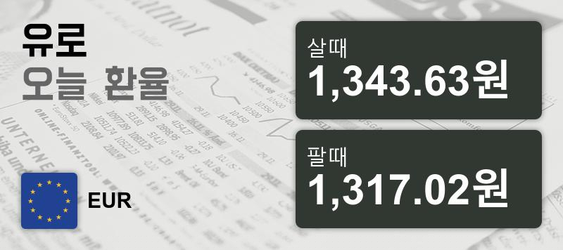 환율 15일 유로화화 환율 살때 1,343.63원, 팔때 1,317.02원 ▲0.12%상승