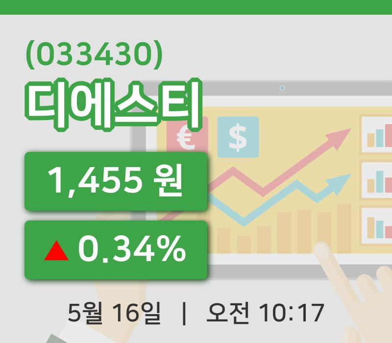 [디에스티주가] 16일 10시 17분 현재 1,455원
