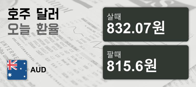 15일 호주 달러화 환율 살때 832.07원, 팔때 815.6원 ▲0.28%상승