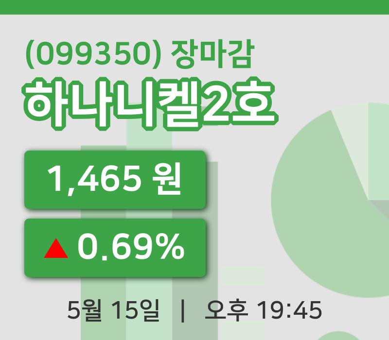 코스피정리하나니켈2호 15일 1,465원 장마감...