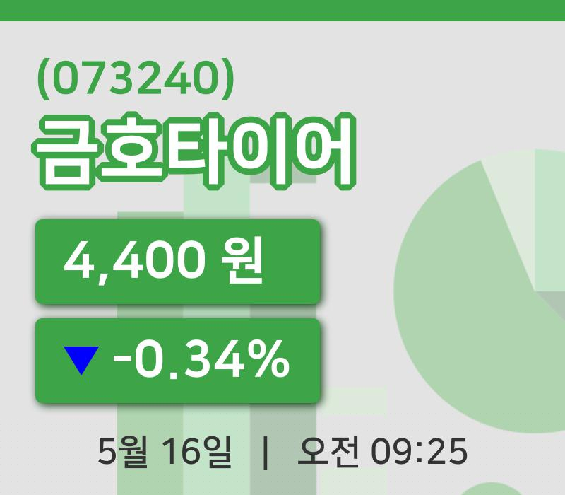 [금호타이어주가] 16일 9시 25분 현재 4,400원