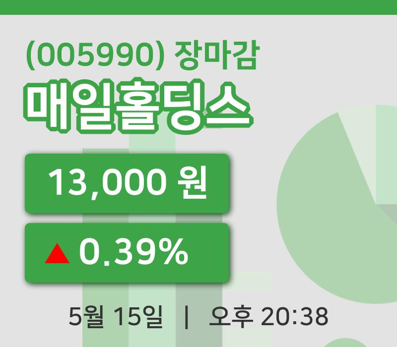 국내증시마감매일홀딩스 15일 13,000원 장종료주식차트복습하기