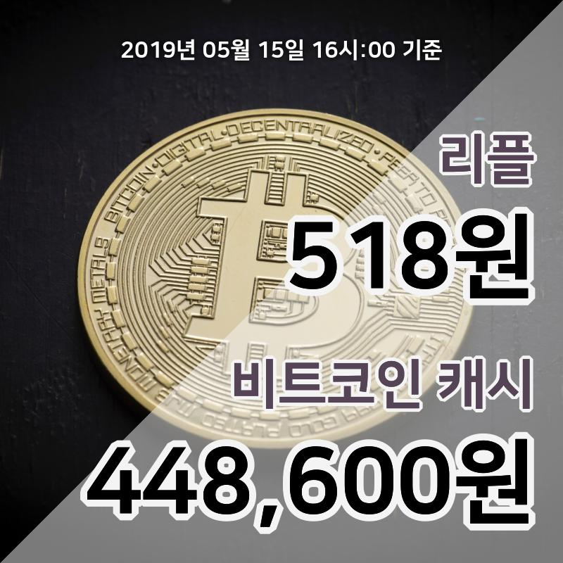 [코인원 시황] 리플, 15일 17시 현재 535원에 거래