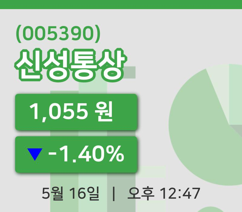 [신성통상주가] 16일 12시 47분 현재 1,055원