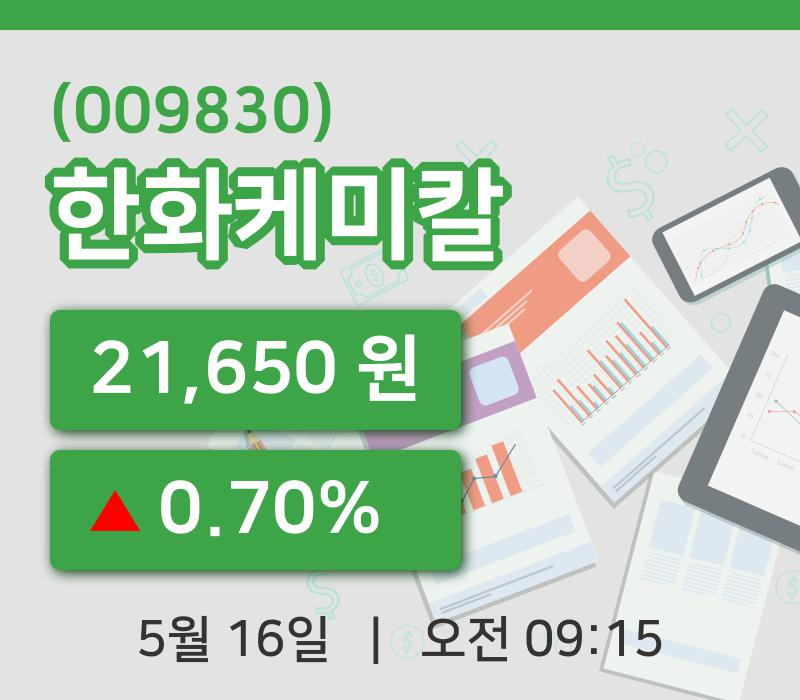 [한화케미칼주가] 16일 9시 15분 현재 21,650원