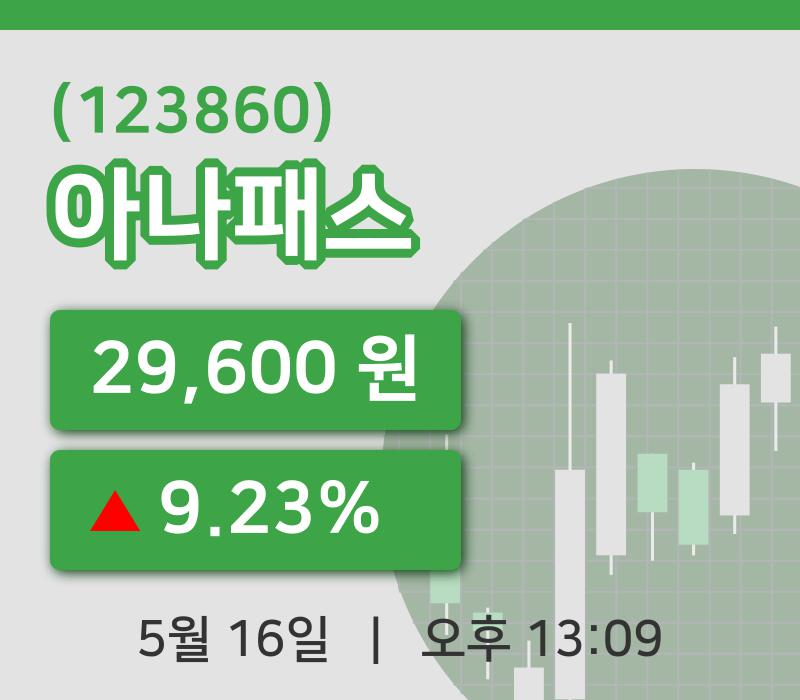 [아나패스주가] 16일 이시각 현재  29,600원