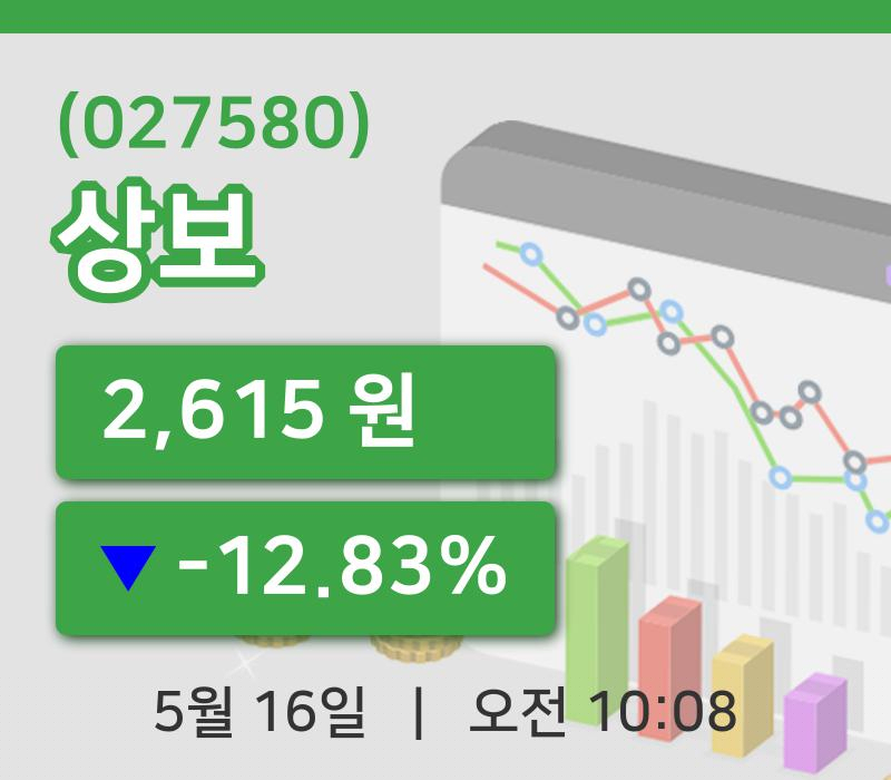 [상보주가] 10시 08분 현재 2,615원