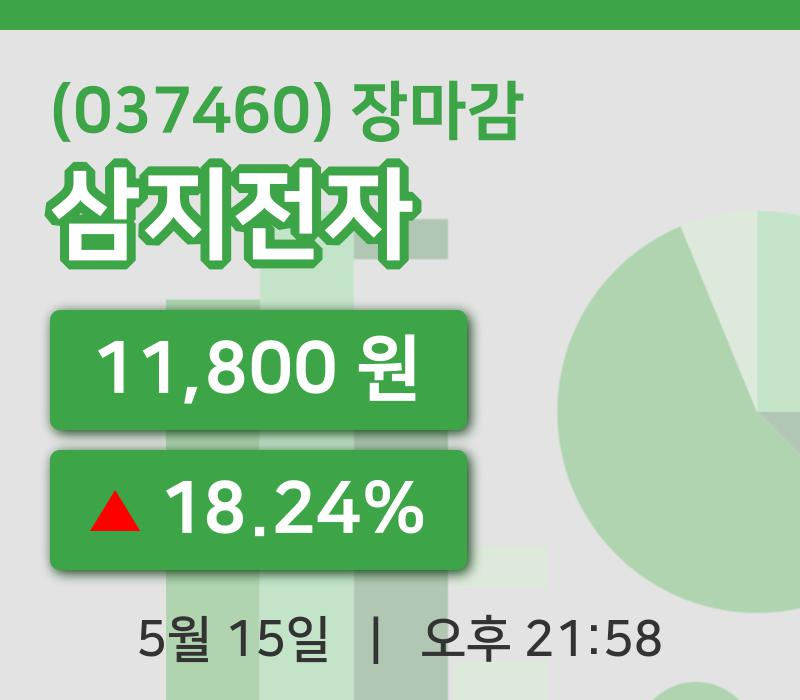 국내주식마감삼지전자 15일 11,800원 장마감그래프복습하기