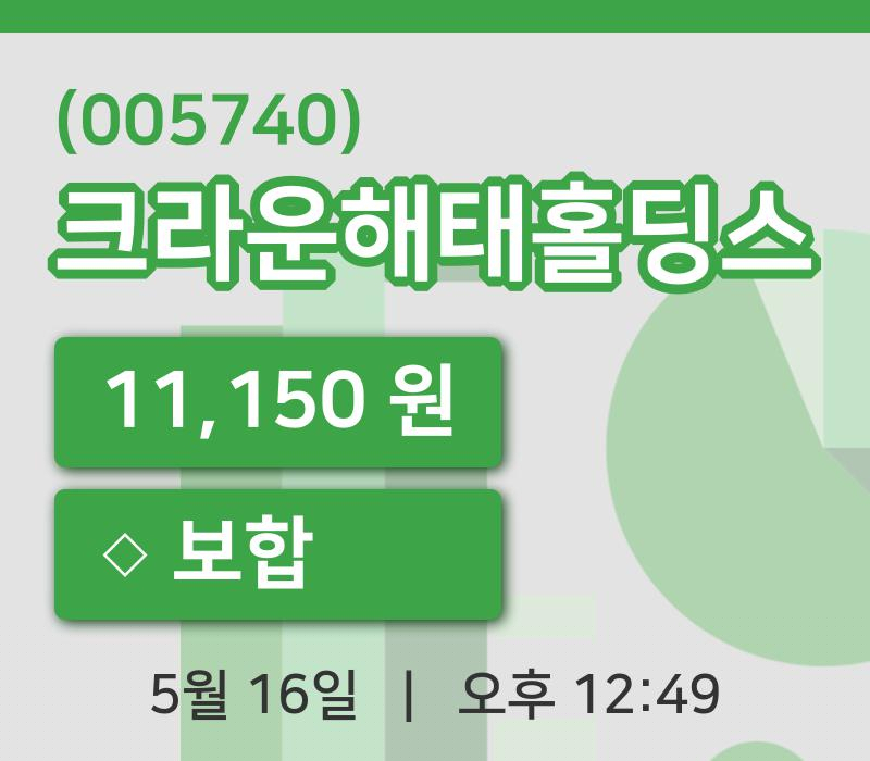 [크라운해태홀딩스주가] 16일 이시각 현재  11,150원