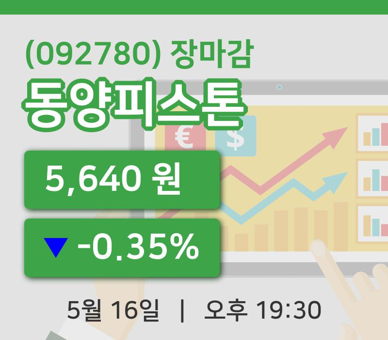 국내증시마감동양피스톤 16일 5,640원 장마감...