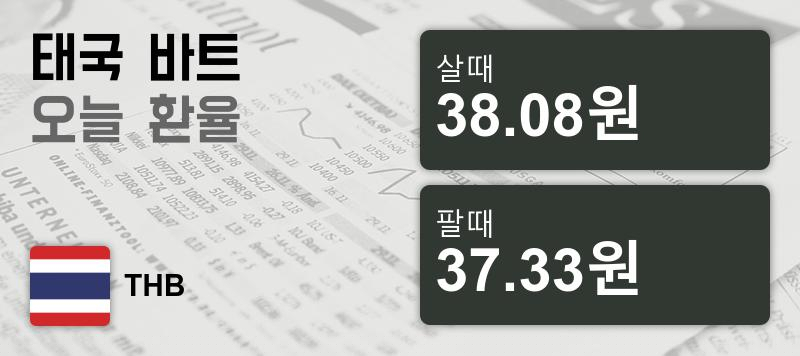 16일 태국 바트화 환율 살때 38.08원, 팔때 37.33원 ▲0.11%상승