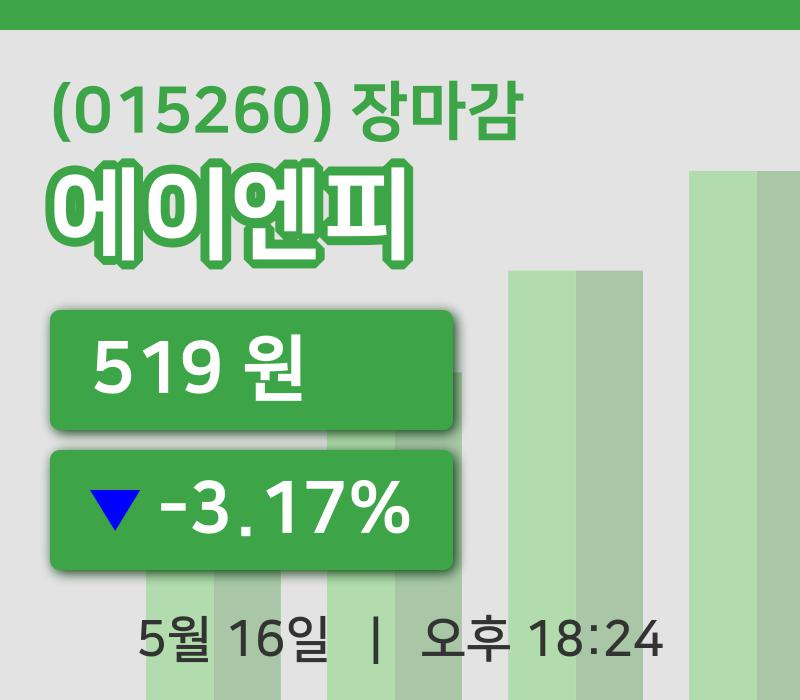 코스피마감증시에이엔피 16일 519원 장마감그래프정리