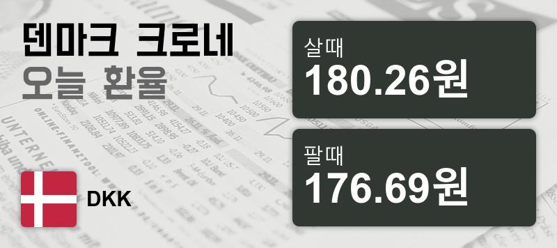 덴마크 16일 크로네화 환율 살때 180.26원, 팔때 176.69원 ▲0.19%상승