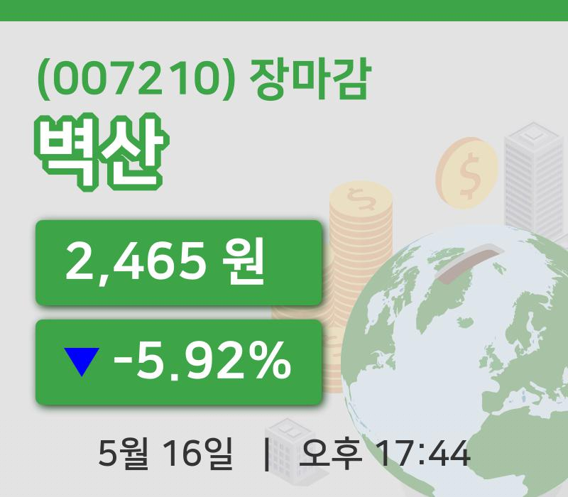 국내증시마감벽산 16일 2,465원 마감그래프종합