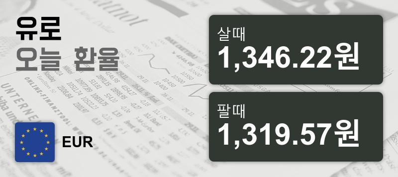 환율 16일 유로화화 환율 살때 1,346.22원, 팔때 1,319.57원 ▲0.19%상승