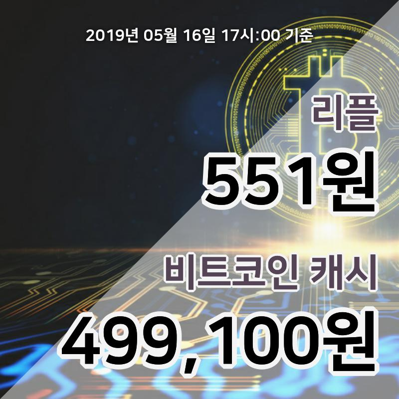 [코인원 시황] 16일 18시 리플 현재가 567원, 비트코인캐시 53만4000원