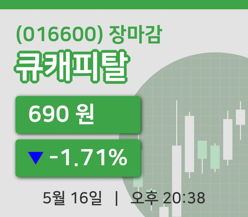 국내주식마감큐캐피탈 16일 690원 장 마쳐...