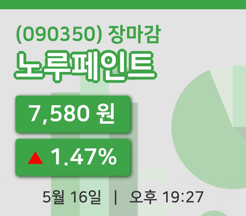 주식마감노루페인트 16일 7,580원 장 마쳐주식차트통계 및 분석