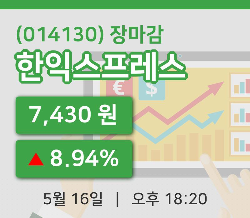주식마감한익스프레스 16일 7,430원 장마감...