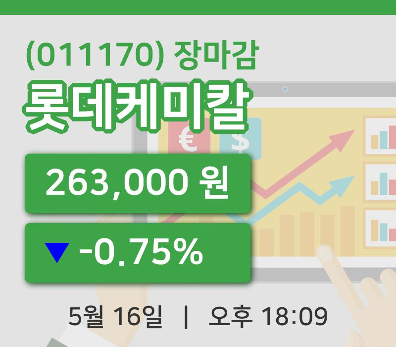 국내증시마감롯데케미칼 16일 263,000원 장 마쳐...