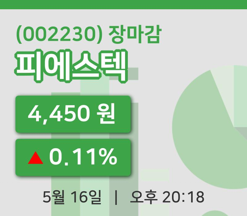 코스닥정리피에스텍 16일 4,450원 마감주식차트복습 및 분석
