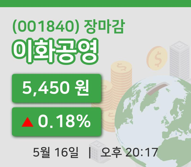 국내증시마감이화공영 16일 5,450원 장 마쳐
