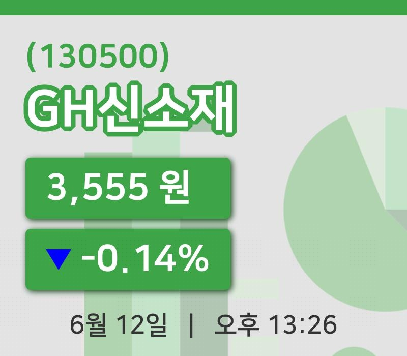 [GH신소재주가] 12일 13시 26분 현재 3,555원