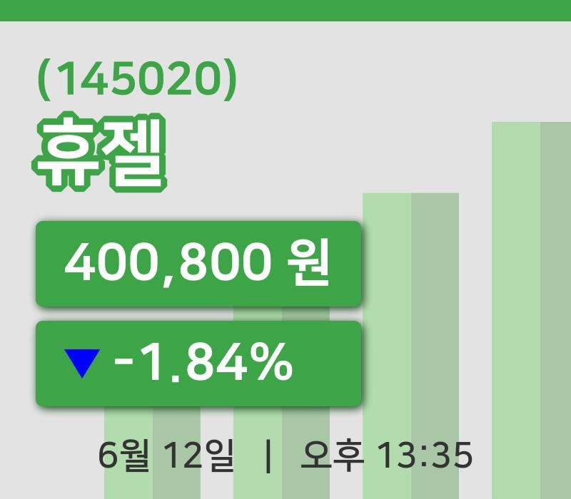 [휴젤주가] 12일 13시 35분 현재 400,800원