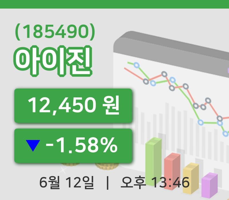 [아이진주가] 12일 13시 46분 현재 12,450원