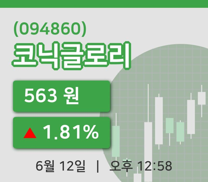 [코닉글로리주가] 12일 12시 58분 현재 563원