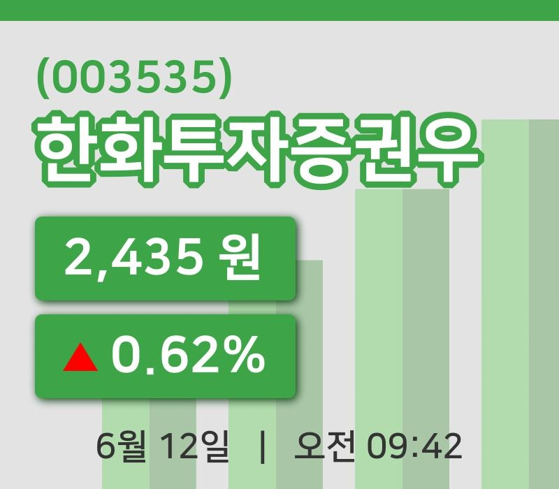 [한화투자증권우주가] 12일 9시 42분 현재 2,435원