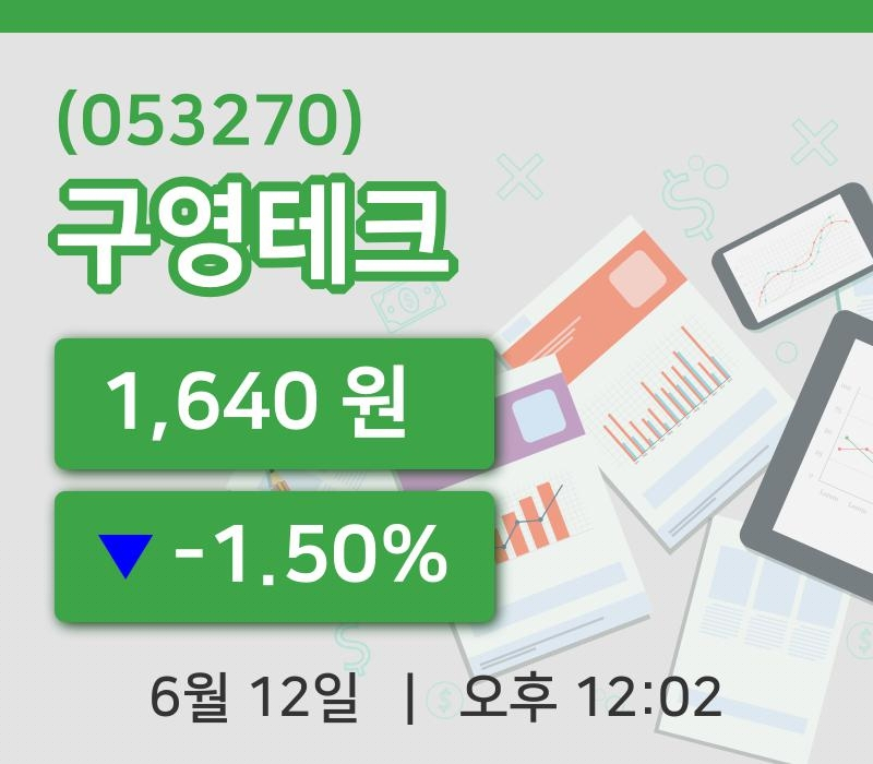 [구영테크주가] 12시 02분 현재 1,640원