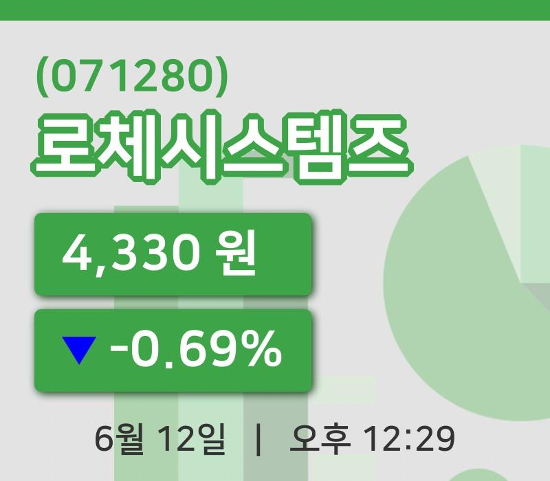[로체시스템즈주가] 12일 12시 29분 현재 4,330원
