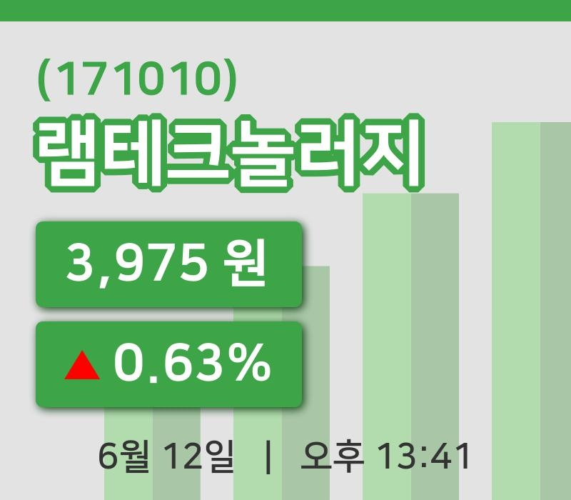 [램테크놀러지주가] 13시 41분 현재 3,975원