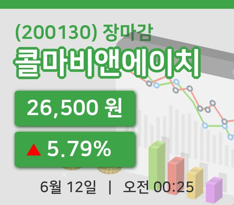 주식마감콜마비앤에이치 12일 26,500원 마감주식차트종합통계