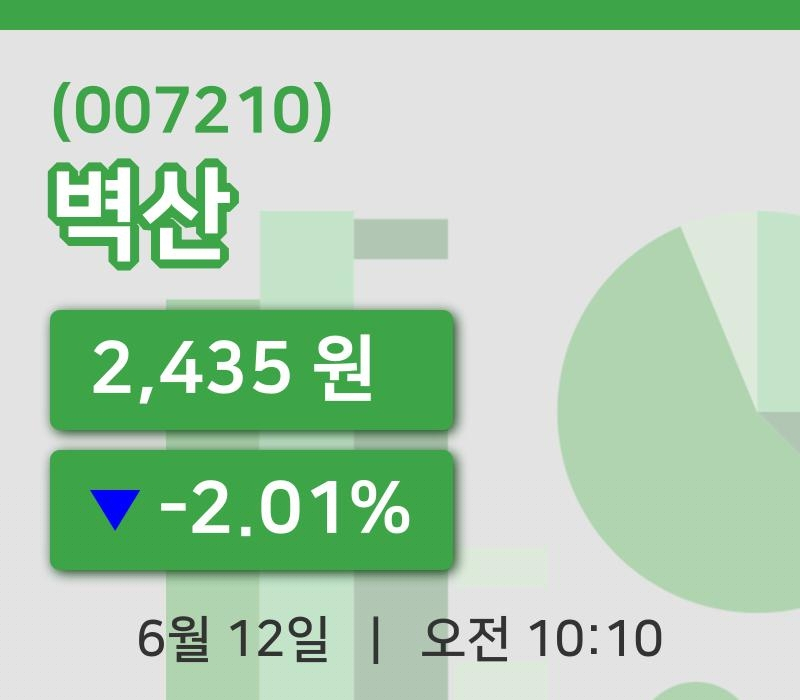 [벽산주가] 10시 10분 현재 2,435원