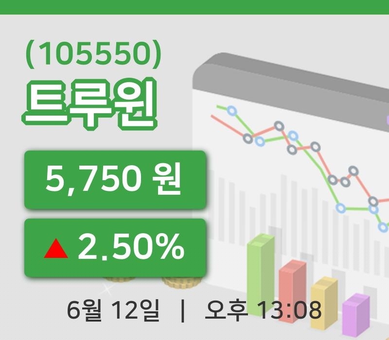 [트루윈주가] 12일 이시각 현재  5,750원